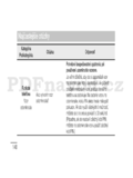 LG L90 D405n