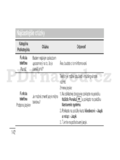 LG L90 D405n