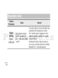 LG L90 D405n