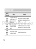 LG L90 D405n
