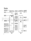 LG L90 D405n