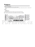 Indesit TLAA 10