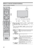 Sony KDL-46Z4500