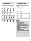 Samsung D75