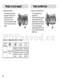 Samsung D75