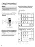 Samsung D75