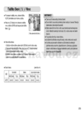 Samsung D75