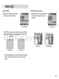 Samsung D75