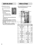 Samsung D75