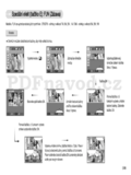 Samsung D75