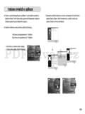 Samsung D75