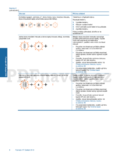 HP Deskjet 2516