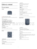 Philips 40PFH4109