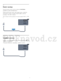 Philips 40PFH4109