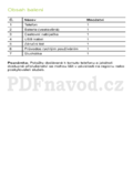 Coolpad Modena (E501)