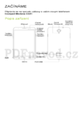 Coolpad Modena (E501)
