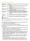 Coolpad Modena (E501)
