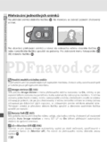 Nikon D2Xs