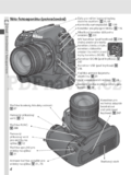 Nikon D2Xs