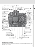 Nikon D2Xs