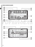 Nikon D2Xs