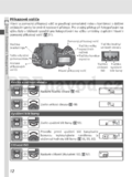 Nikon D2Xs