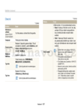 Samsung ST200F