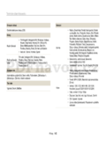 Samsung ST201F