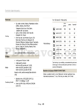Samsung ST201F