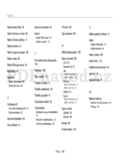 Samsung ST201F