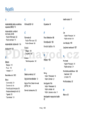 Samsung ST205F