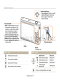Samsung ST205F