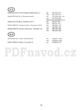 Black and Decker KA274E
