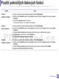 Samsung SL-M2825DW