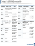 Samsung SL-M2825DW