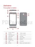 Huawei LYO-L21