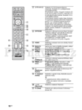 Sony KDL-