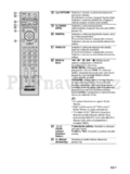 Sony KDL-