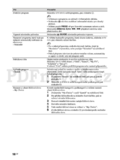 Sony KDL-