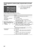 Sony KDL-