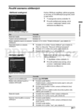 Sony KDL-