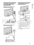 Sony KDL-