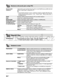 Sony KDL-