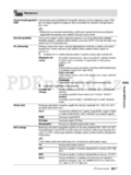 Sony KDL-