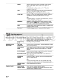 Sony KDL-