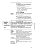 Sony KDL-