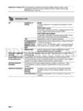 Sony KDL-