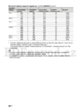 Sony KDL-