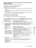Sony KDL-