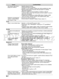Sony KDL-